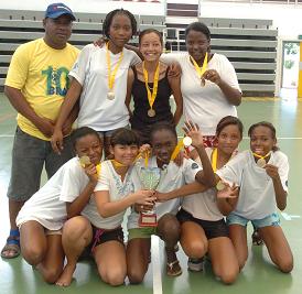 Basketball: Inter-School knockout Tournament-Mont Fleuri and Anse Boileau triumph