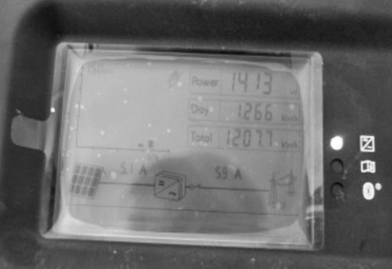 Photo shows current energy recording for the day