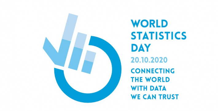 World Statistics Day