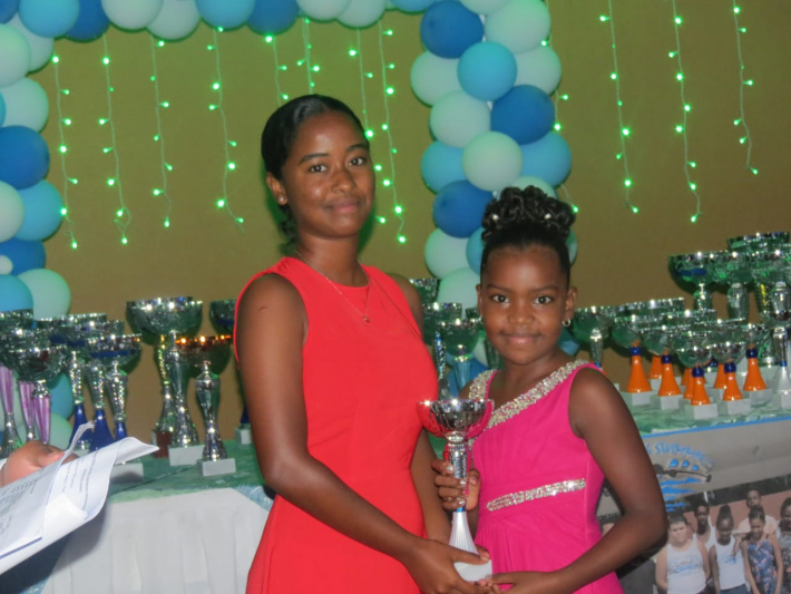 Swimming  Aquafins honour best performers of the year