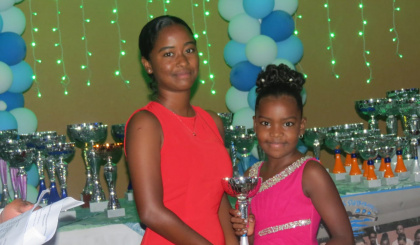 Swimming  Aquafins honour best performers of the year