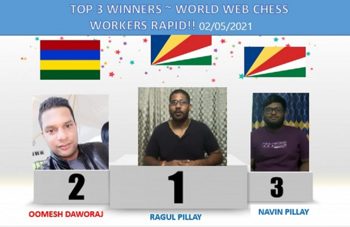 Ragul Pillay wins World Web Chess Workers’ Day Rapid chess tournament