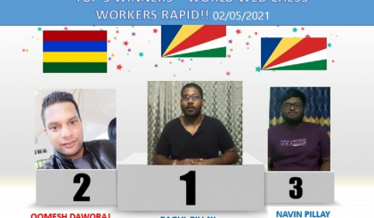 Ragul Pillay wins World Web Chess Workers’ Day Rapid chess tournament