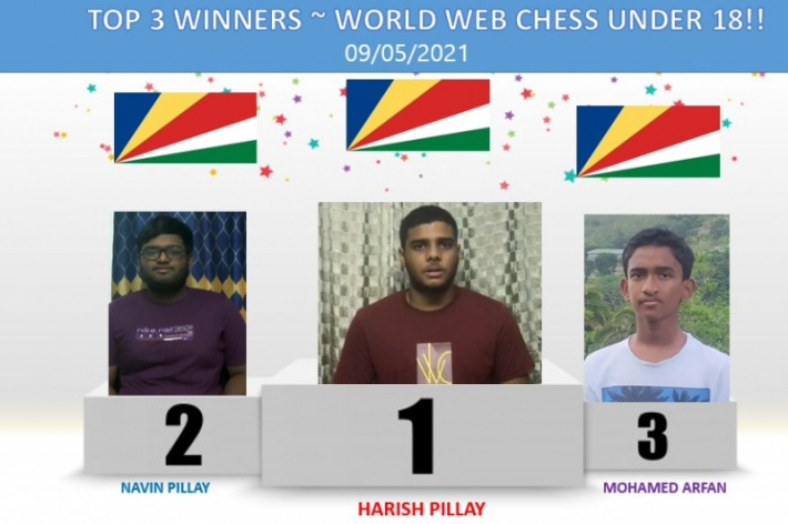 Harish Pillay wins World Web Chess under-18 competition