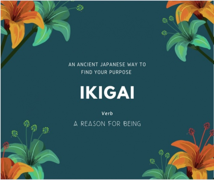 World Cultures:     ‘Ikigai’ – the Japanese ideology of discovering happiness & your reason for living