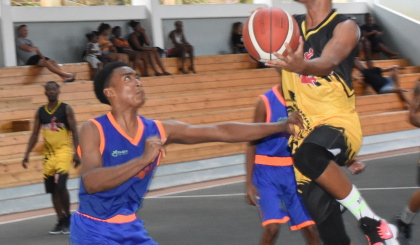 Basketball: National League – Men’s Division One and Two