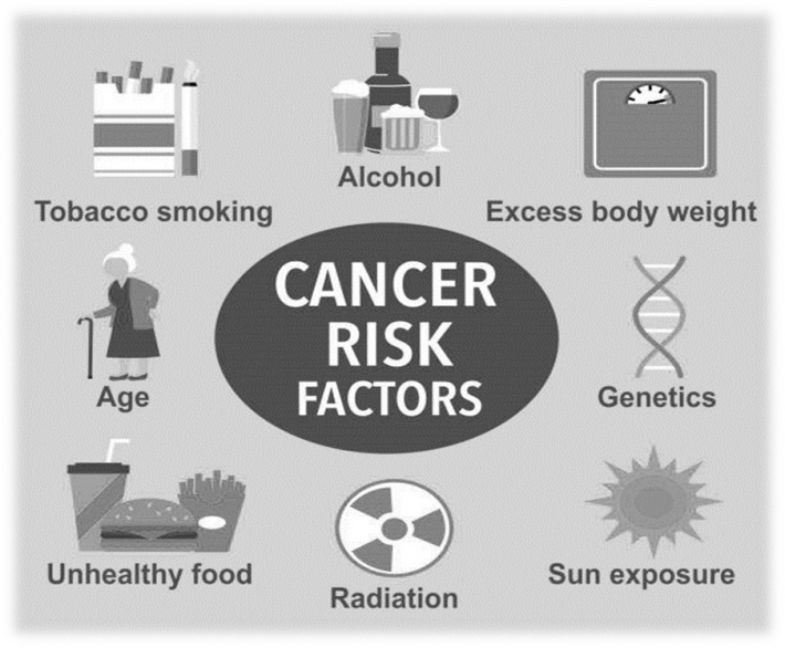 Lowering our cancer risk -Seychelles Nation