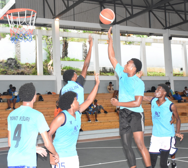 Basketball: U18 School Championship