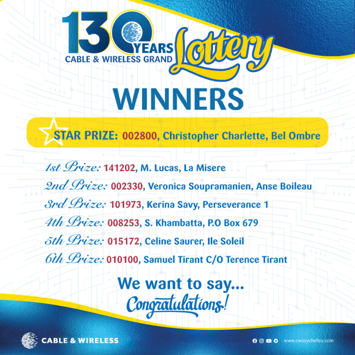 CWS 130th Anniversary Grand Lottery draw