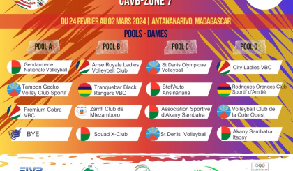 Volleyball: 28th African Volleyball Confederation (CAVB) Zone 7 Volleyball Club Championships