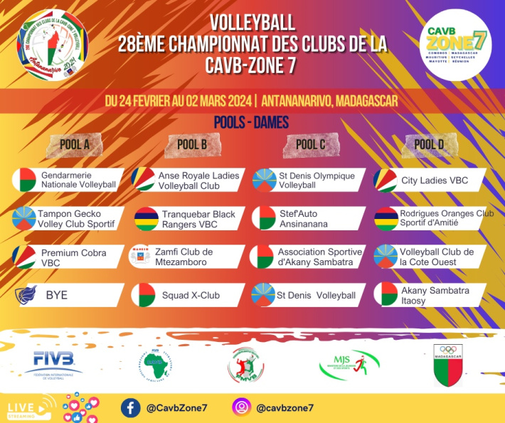 Volleyball: 28th African Volleyball Confederation (CAVB) Zone 7 Volleyball Club Championships