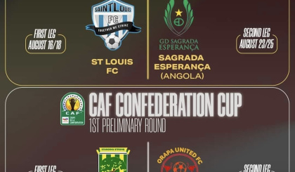 Football: Confédération Africaine de Football (Caf) Cahmpions League and Confederation Cup