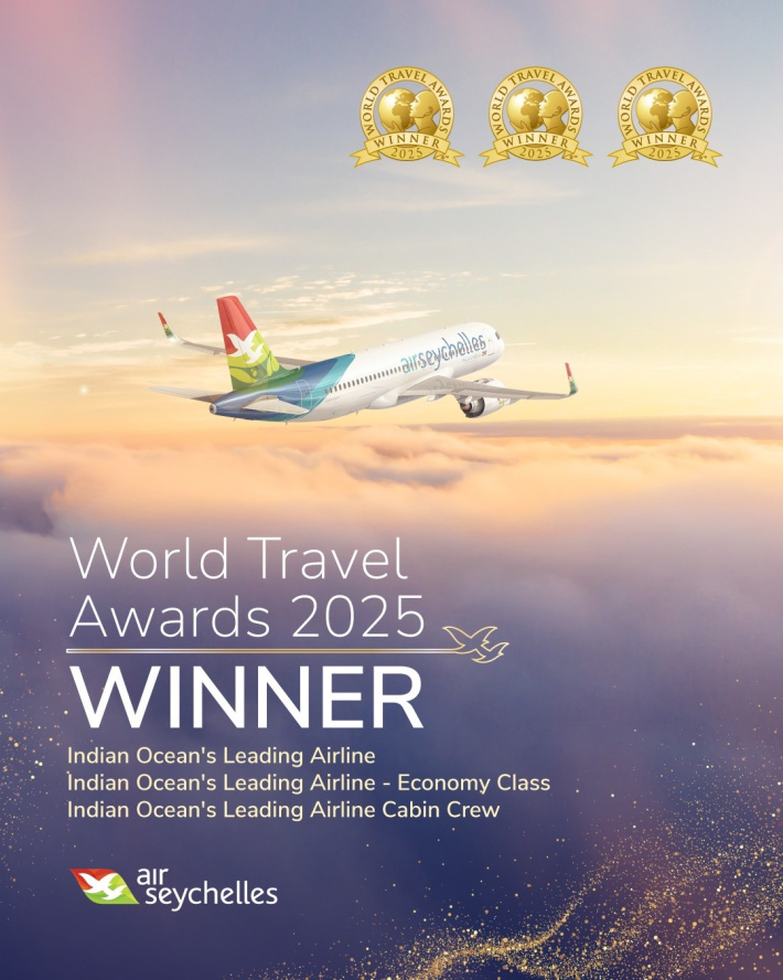 32nd World Travel Awards
