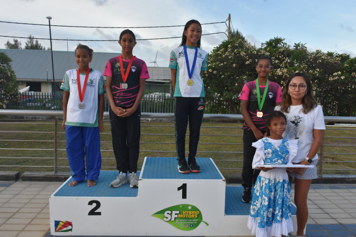 Swimming: National Age Group Championships – Day One