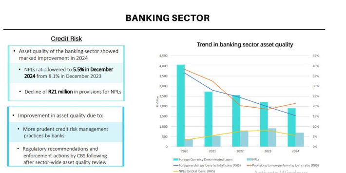 From red flags to green lights: How Seychelles’ banks are quietly reinventing risk