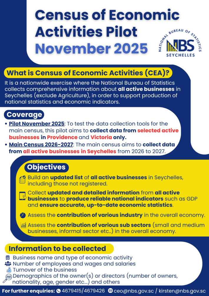 Census of economic activities to boost Seychelles’ business data framework