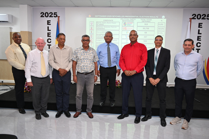 Review of Seychelles General Elections 2025
