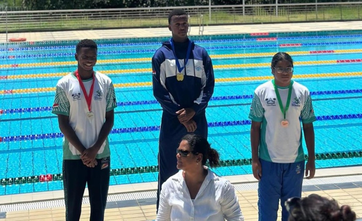 2026 National Age Group Swimming Championships