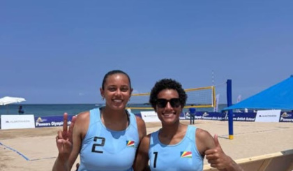 African Beach Volleyball Championship