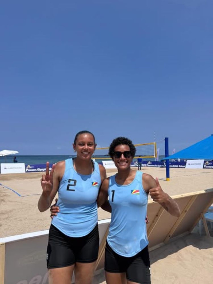 African Beach Volleyball Championship