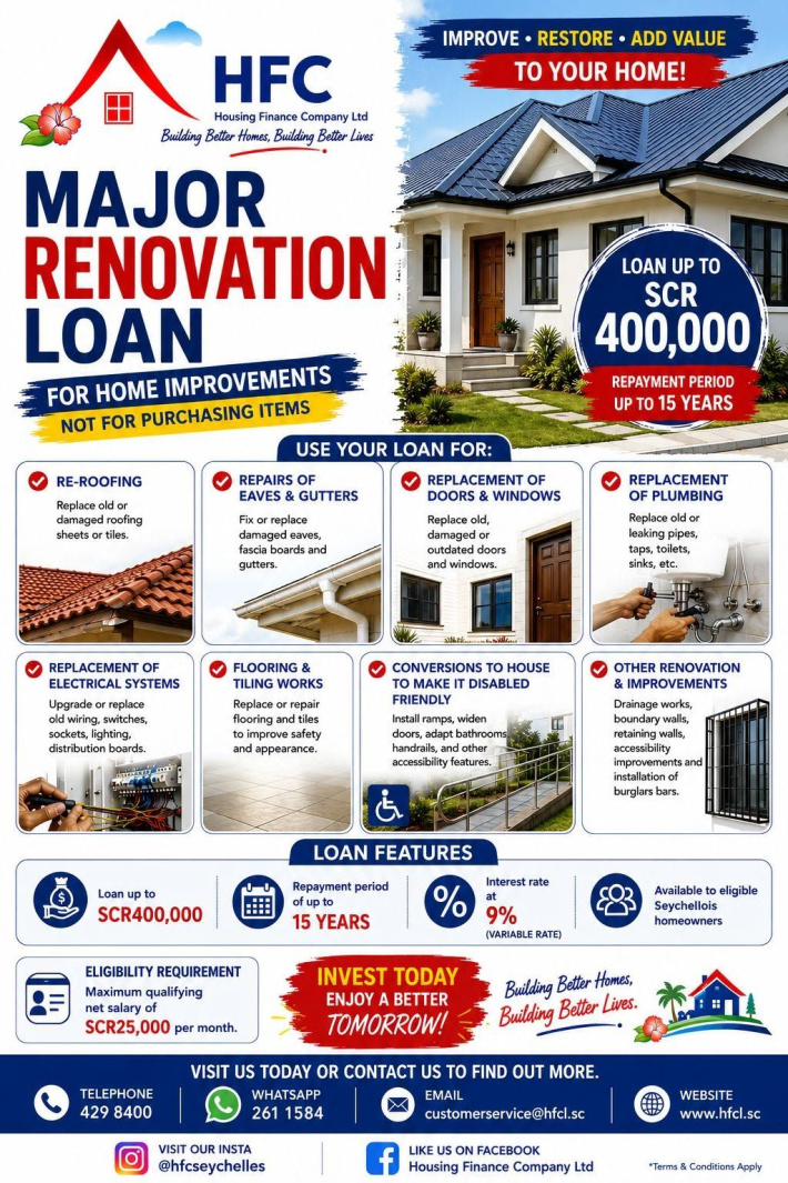 HFC launches new loan  to support home repairs